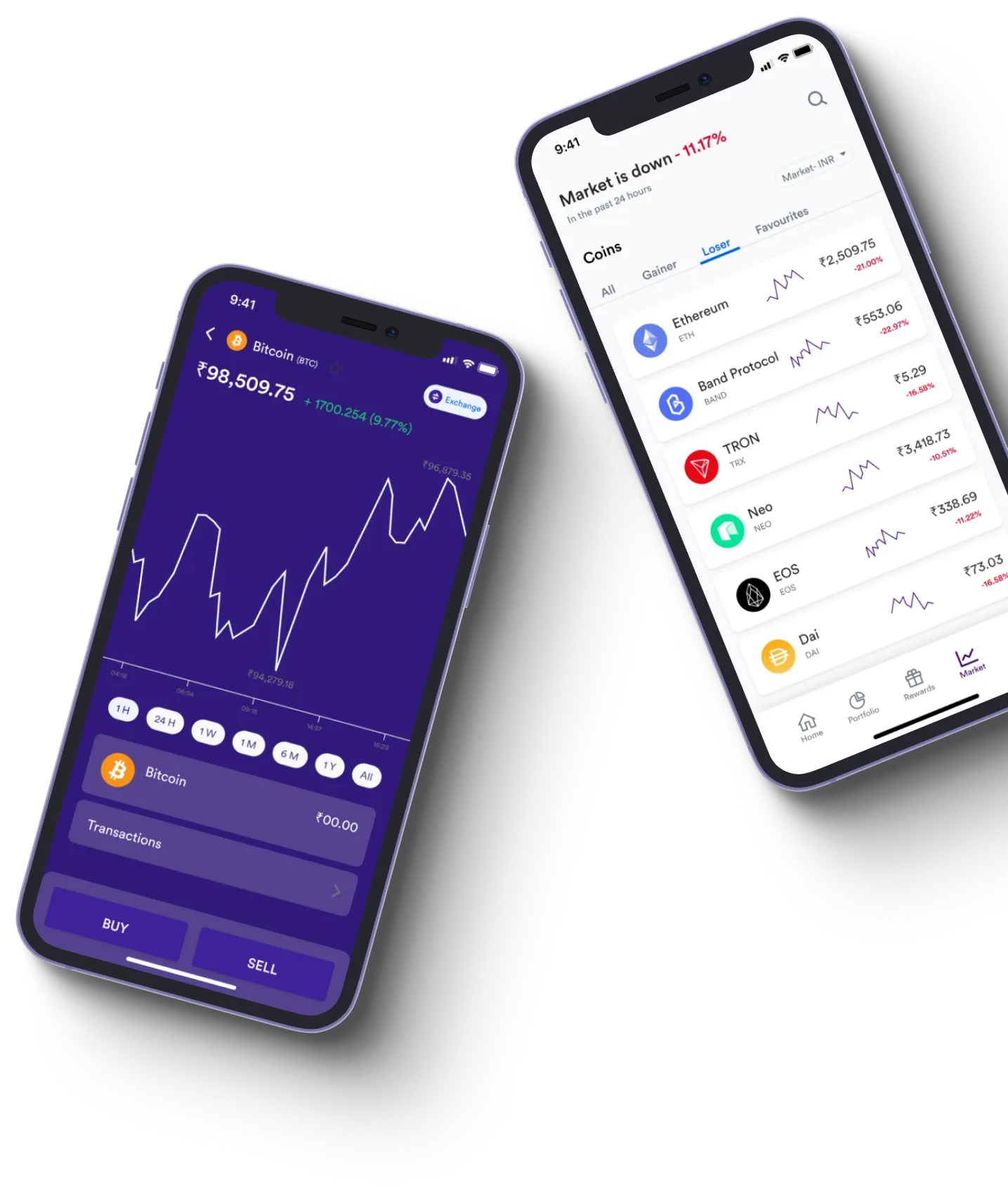 Xyberis Apex App  - Qu'est-ce que le trading en ligne?